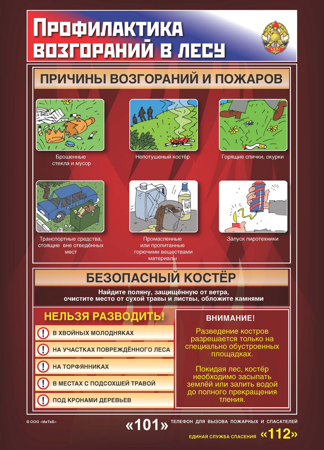 Изображения.